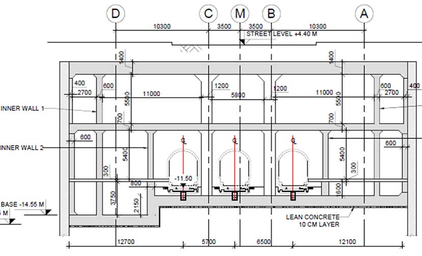 Ho Chi Minh City Metro Line 2