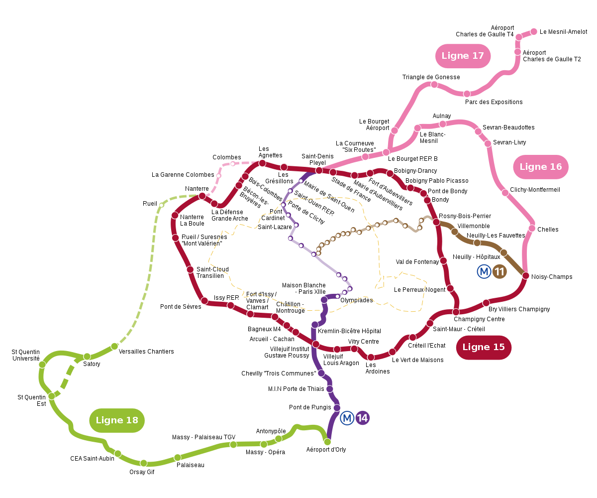 Grand Paris Express